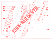 Forcella/tubo sterzo   Gruppo ralle per Aprilia SR MAX 2013